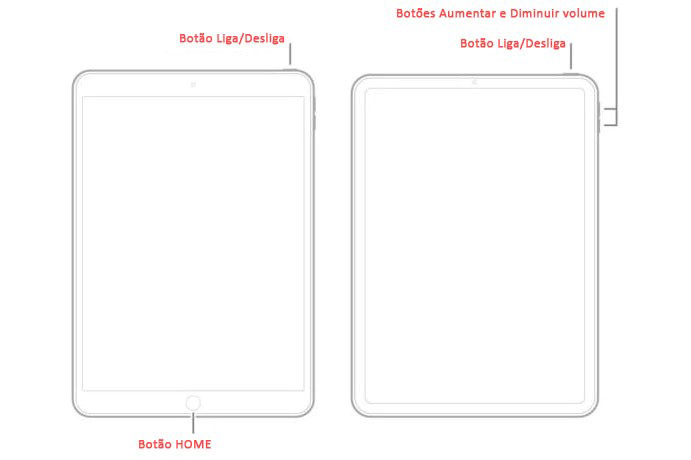 ipad inativo como resolver sem pc